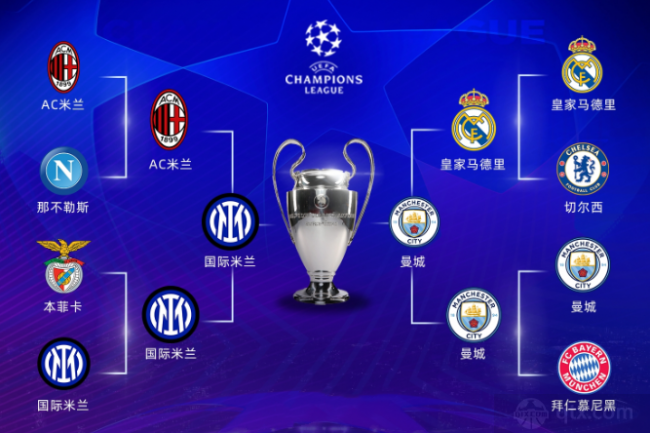 过程中赢得 过程中赢得